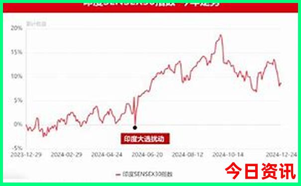 北京纪念馆有哪些景点