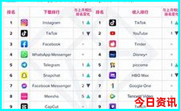 新澳门彩出码综合走势图2023