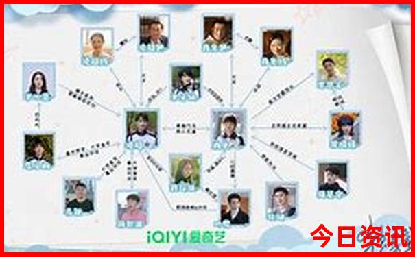 罗马有什么名胜古迹